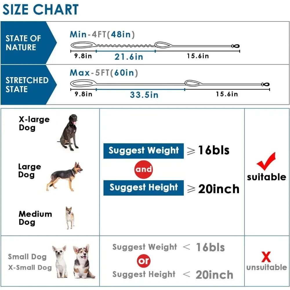 Dog Leashes –Traffic Control Double Handle Leash, 2 Handles Leash Comfortable Padded Heavy Duty Bungee No Pull Reflective Lead